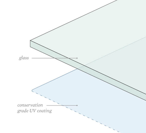 Conservation clear glass